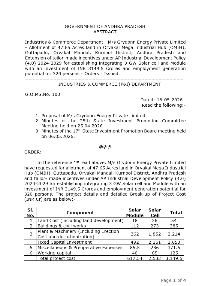 AP_CRDANews's tweet photo. Grydonn Energy Pvt Ltd to establish 3GW Solar Cell &amp; Module facility at Orvakal Mega Industrial Hub #Kurnool with ₹3,149.5 Crs

🔸GO: 103 published alloting 47.65 Acres land &amp; incentives.

#AndhraPradesh #InvestInAP #MakeInAP https://t.co/EvT7Du52sV