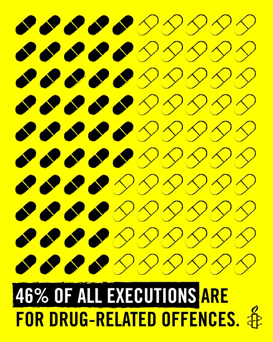 Amnesty International tweet media