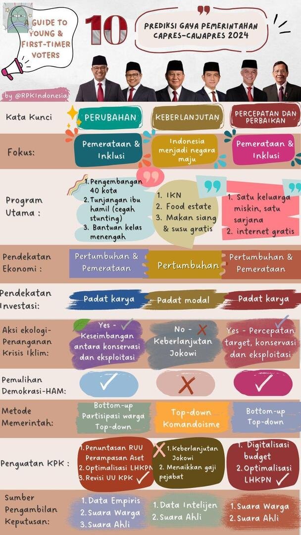 Ilmi Manarul tweet media