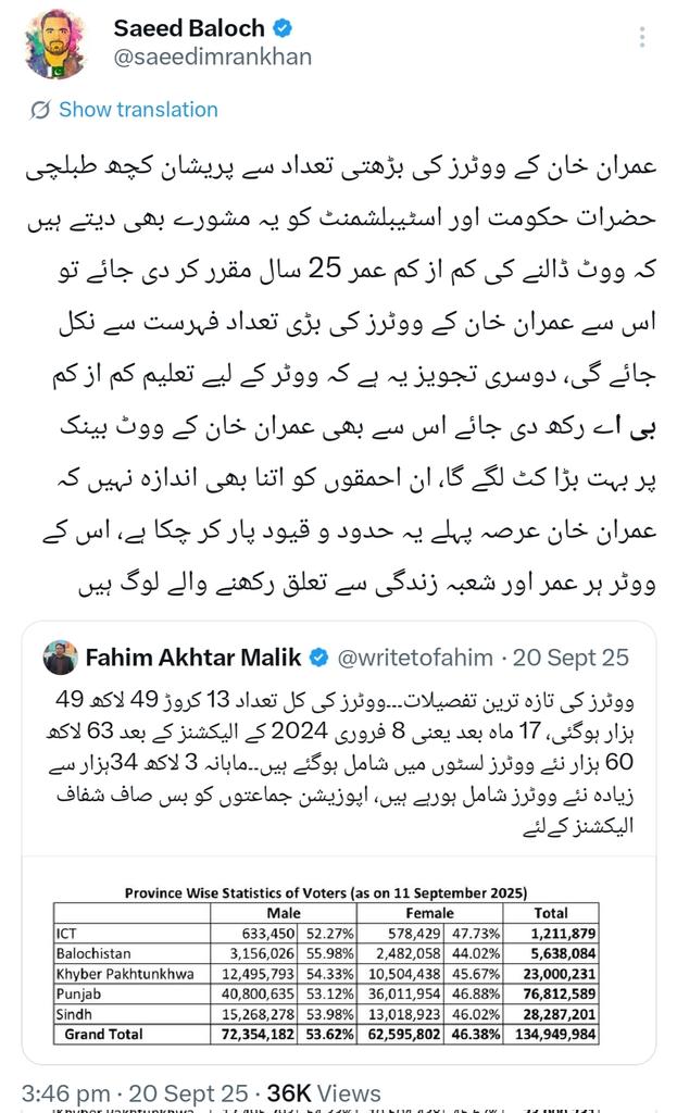 Saeed Baloch tweet media