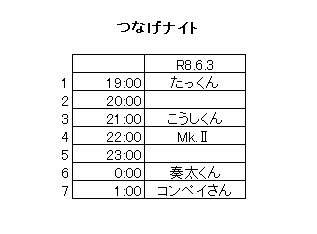 総帥(そうすい) tweet media