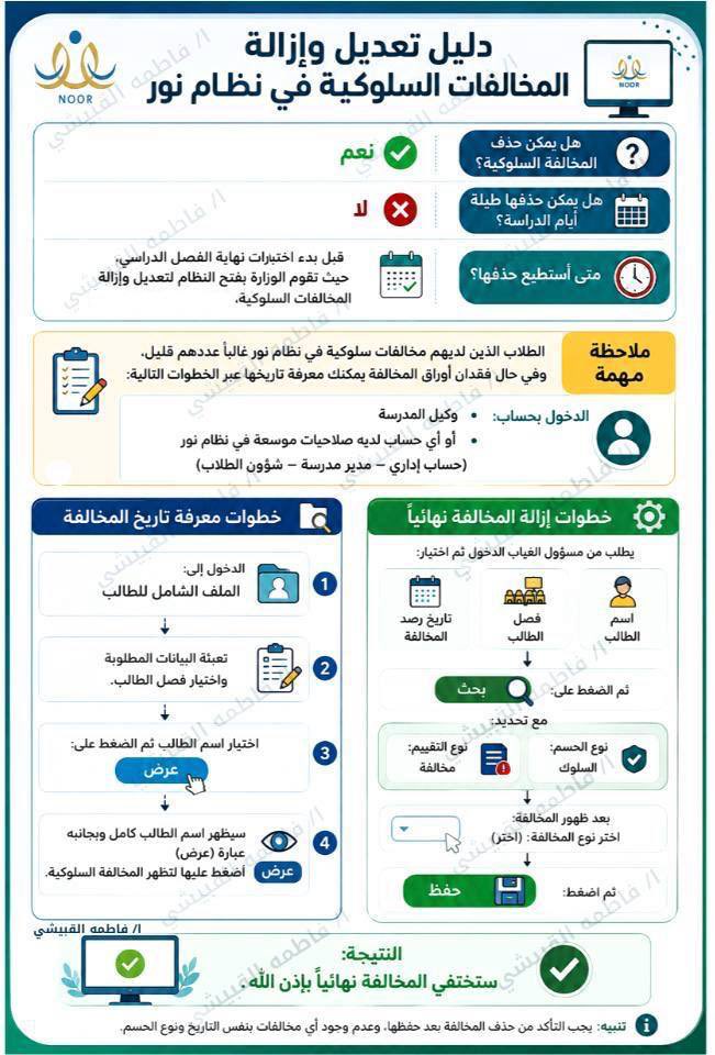 Ebrahim AL-harbi🇸🇦 tweet media