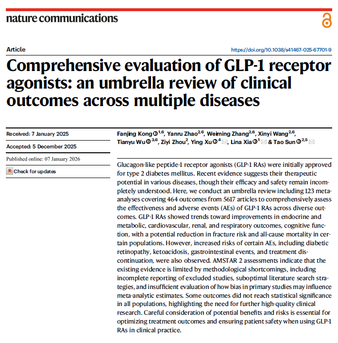 _atanas_'s tweet photo. Across recent evidence, GLP-1 receptor agonists look like multi-organ metabolic therapies—not just glucose drugs—with real benefits and real safety and durability trade-offs. 🧵 1/7 https://t.co/4TSwuJyOX3