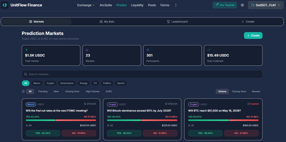 UnitFlow Finance tweet media