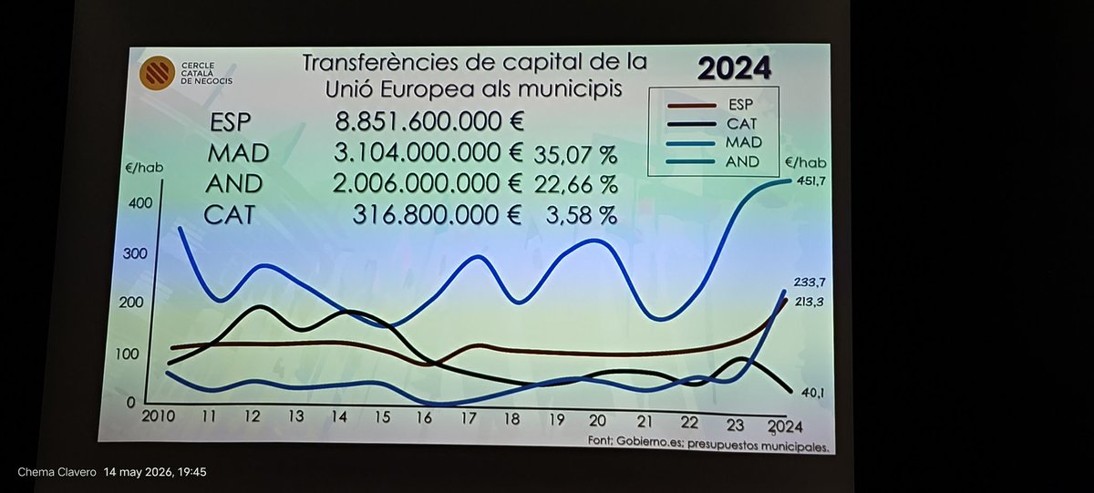 Andreu Morales tweet media