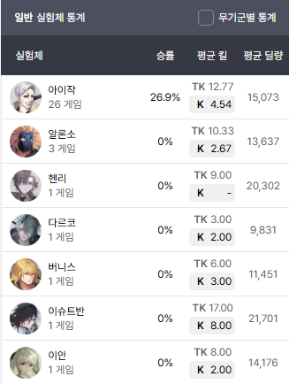 와리가리청산가리 tweet media