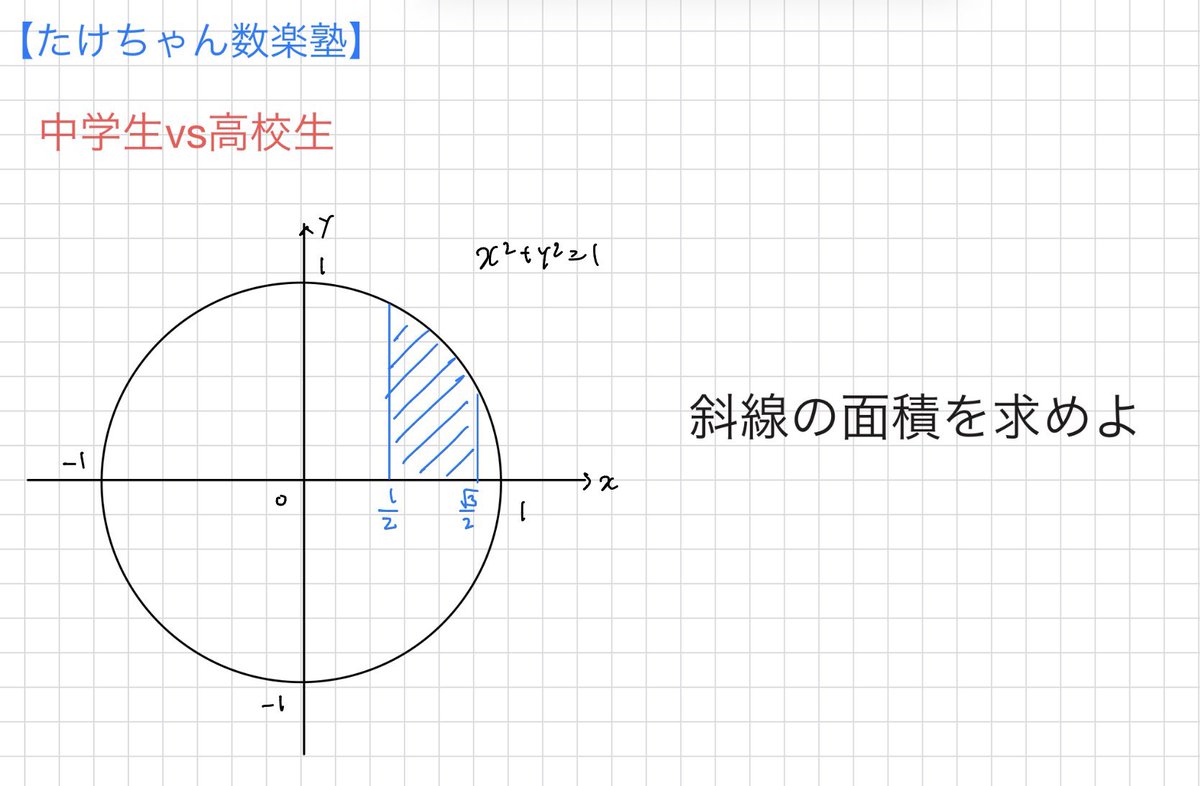 Post by 沢庵 (数学講師)相城啓志@最弱 on X: π/12