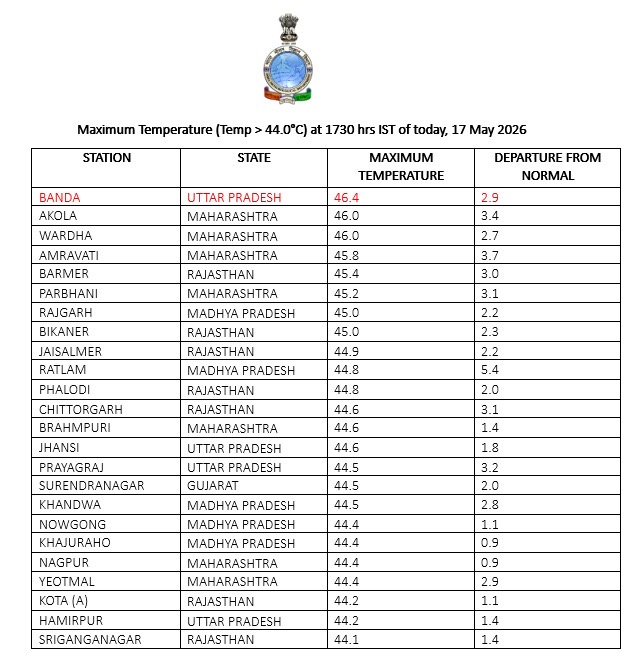 Namdev Katkar tweet media