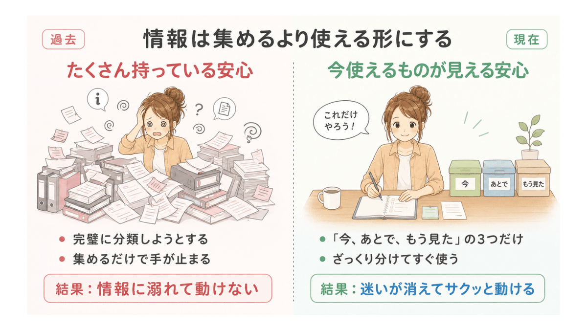 しげこ｜書くことで副業再スタート tweet media