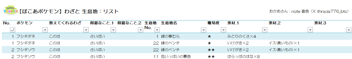 音色 tweet media
