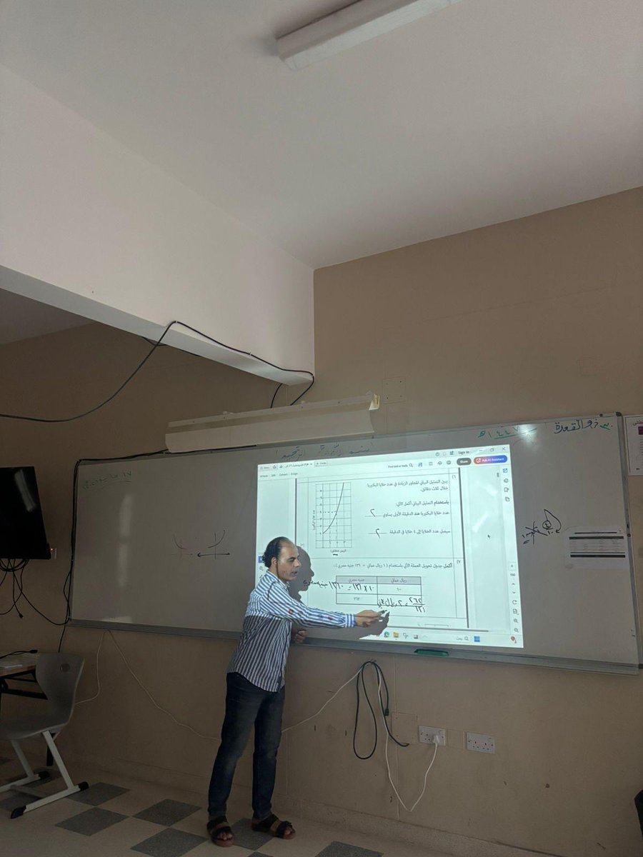 alkahl_edu's tweet photo. نفذ الأستاذ خالد علي عبدالمطلب بمدرسة الكحل حصة تقوية مسائية لطلبة الصف التاسع في مادة الرياضيات، ركز خلالها على التدريب المكثف على الاختبارات النهائية، بما يسهم في رفع مستوى الطلبة الأكاديمي وتعزيز جاهزيتهم لتحقيق نتائج متميزة.
#مدرسة_الكحل 
#تعلم_مستدام https://t.co/VONCEQ59om