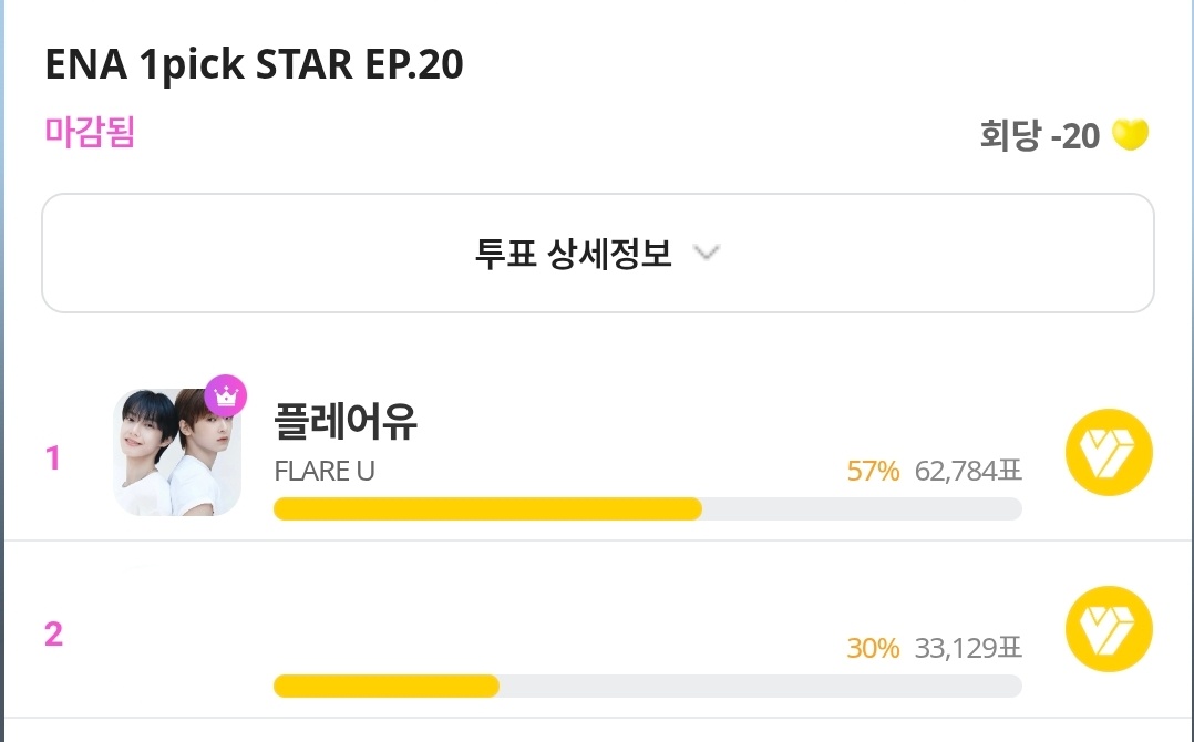 FlareU_stream's tweet photo. 🏆 ENA 1pick STAR 1위 🏆

유어들 정말 너무너무 고생 많으셨습니다🥺
끝까지 함께 달려주시고 투표에 힘을 보태주셔서 진심으로 감사드립니다.

매일 한 투표, 독려, 같이 마음 졸이며 달려온 시간들이 모여 드디어 #FLAREU 의 데뷔 첫 트로피를 만들 수 있게 되었습니다✨

순위가 흔들릴 때마다 함께 힘내서 끌어올리고 마지막까지 포기하지 않았던 유어들의 마음 덕분에 받을 수 있는 정말 값진 1위인 것 같습니다.

플레어유에게 “데뷔 첫 트로피”라는 소중한 선물을 안겨줄 수 있어서 너무 행복하고 벅찹니다💛

앞으로도 음원총공팀은 유어들과 같이 끝까지 걸어가겠습니다.
오늘의 1위에 멈추지 않고, 더 많은 순간들과 더 큰 행복들을 함께 만들어가고 싶습니다.

앞으로도 지금처럼 #플레어유 의 곁을 함께 지켜주세요.
우리 오래, 그리고 더 높이 올라가 봅시다✨