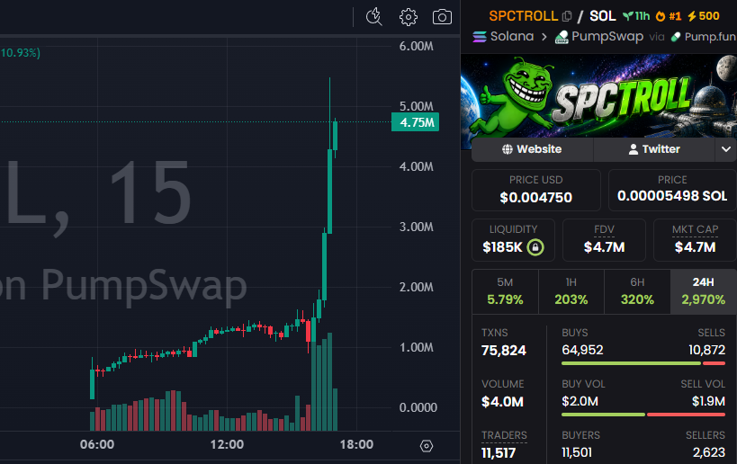 David Crypto Scam Hunter tweet media