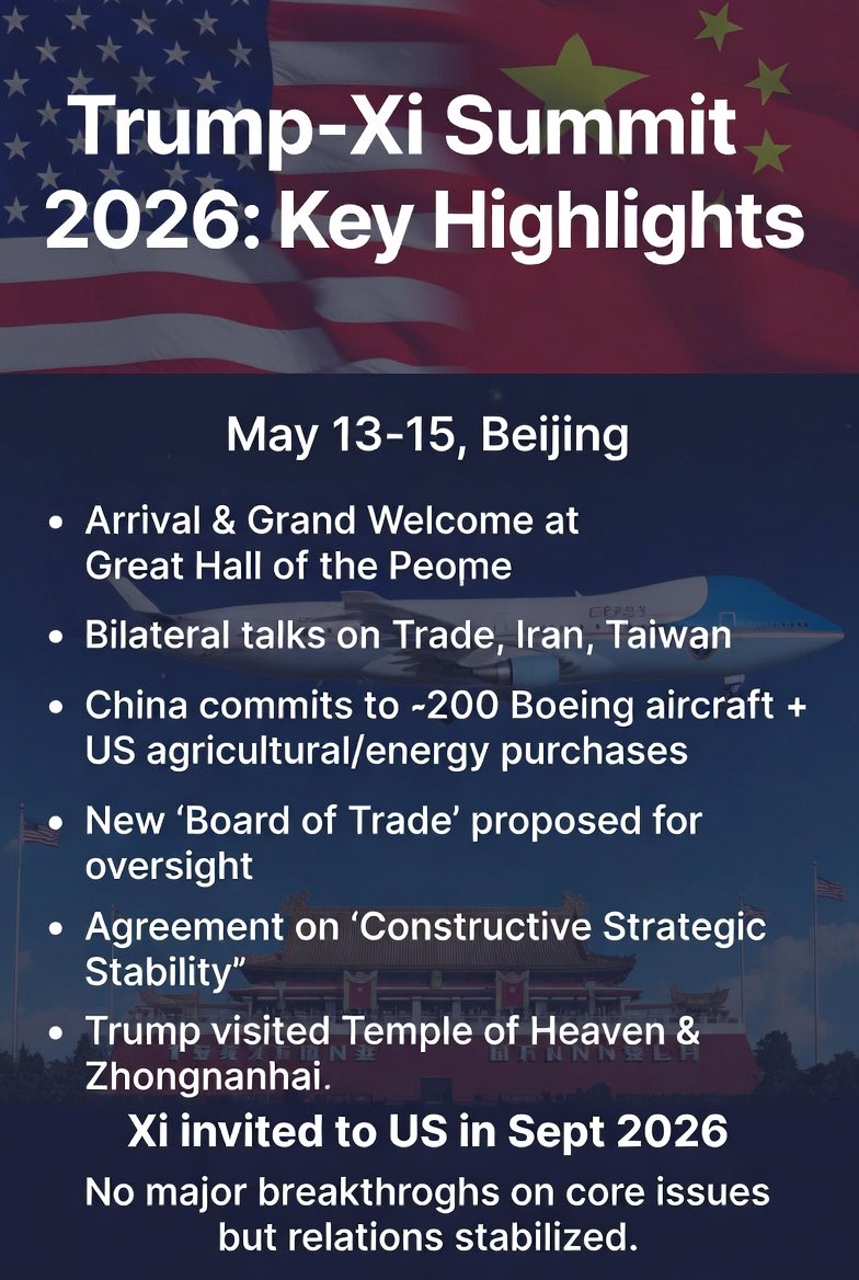 asaif9's tweet photo. #trump #china #visit #stock #IranWar‌ #indian https://t.co/5zhndeXdPk