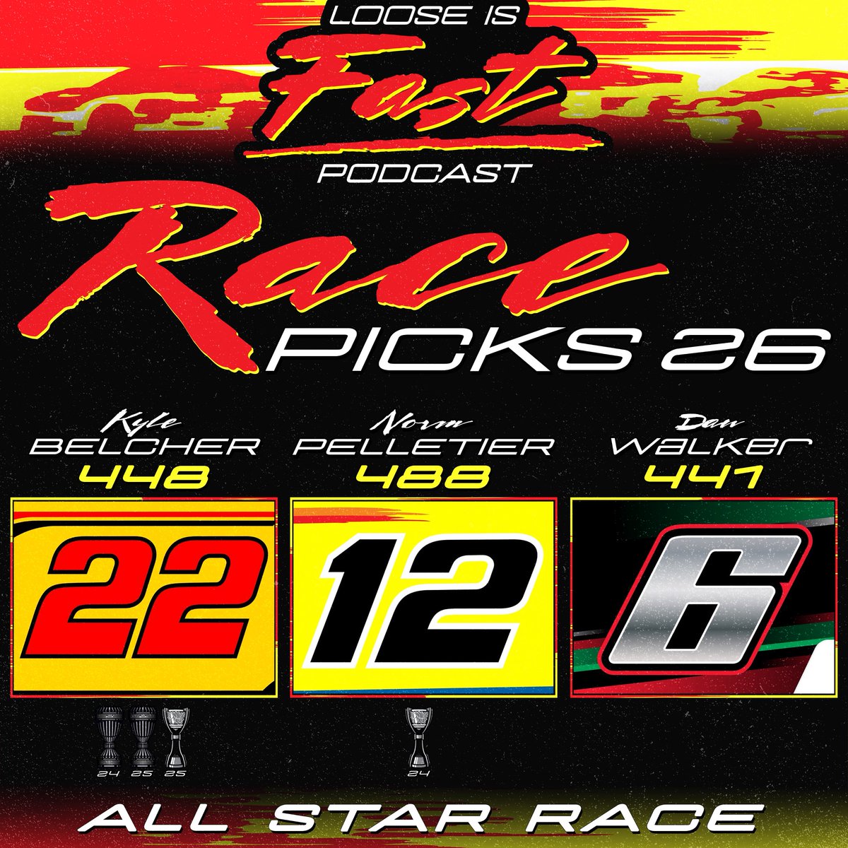 Loose Is Fast Podcast tweet media