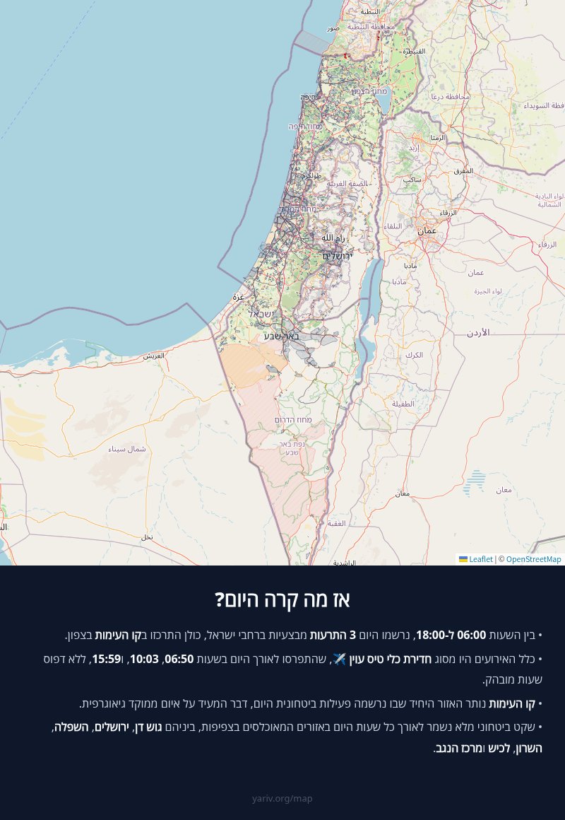eranyariv's tweet photo. אז מה קרה היום?
https://t.co/RGcparq8b2 https://t.co/WRWWNNLSXm