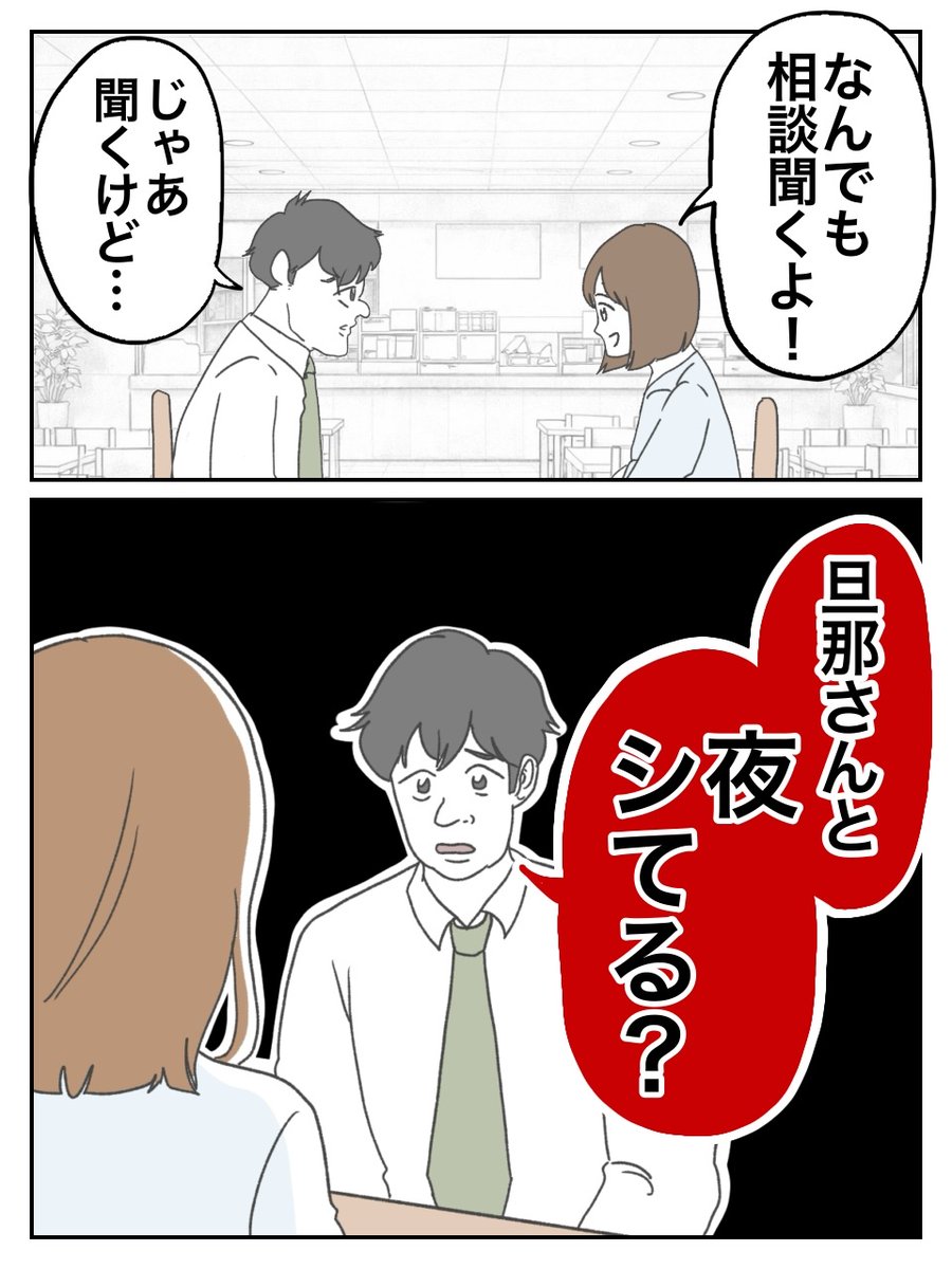 女性の同僚に相談した結果(0/4)