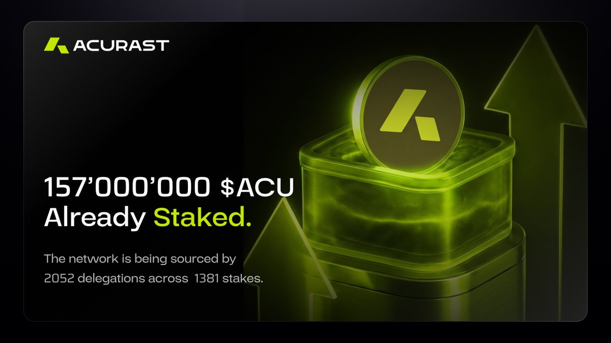 Acurast tweet media
