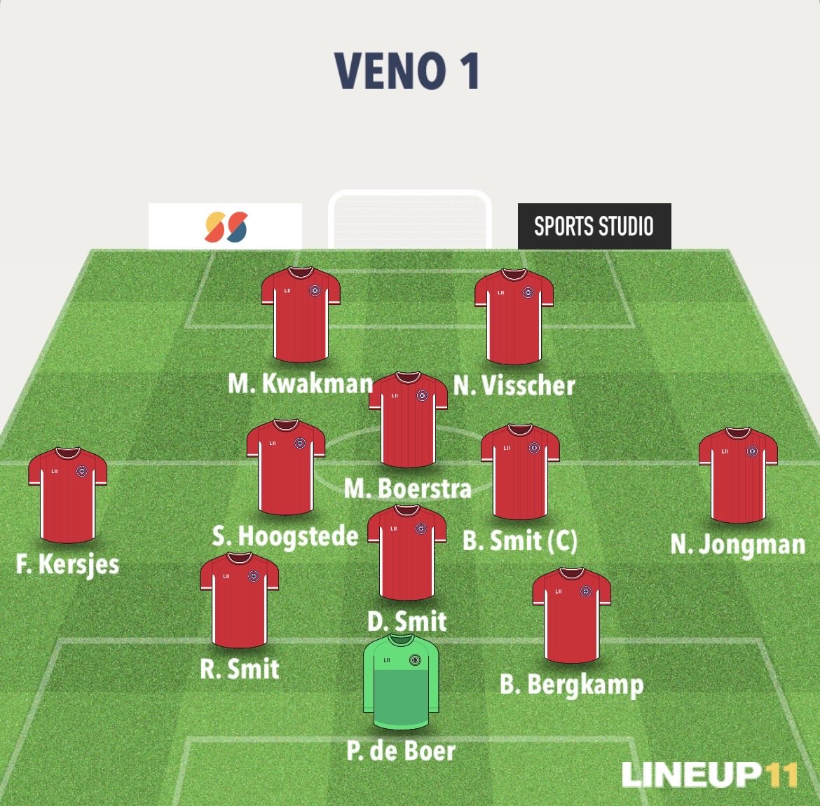svVENO tweet media