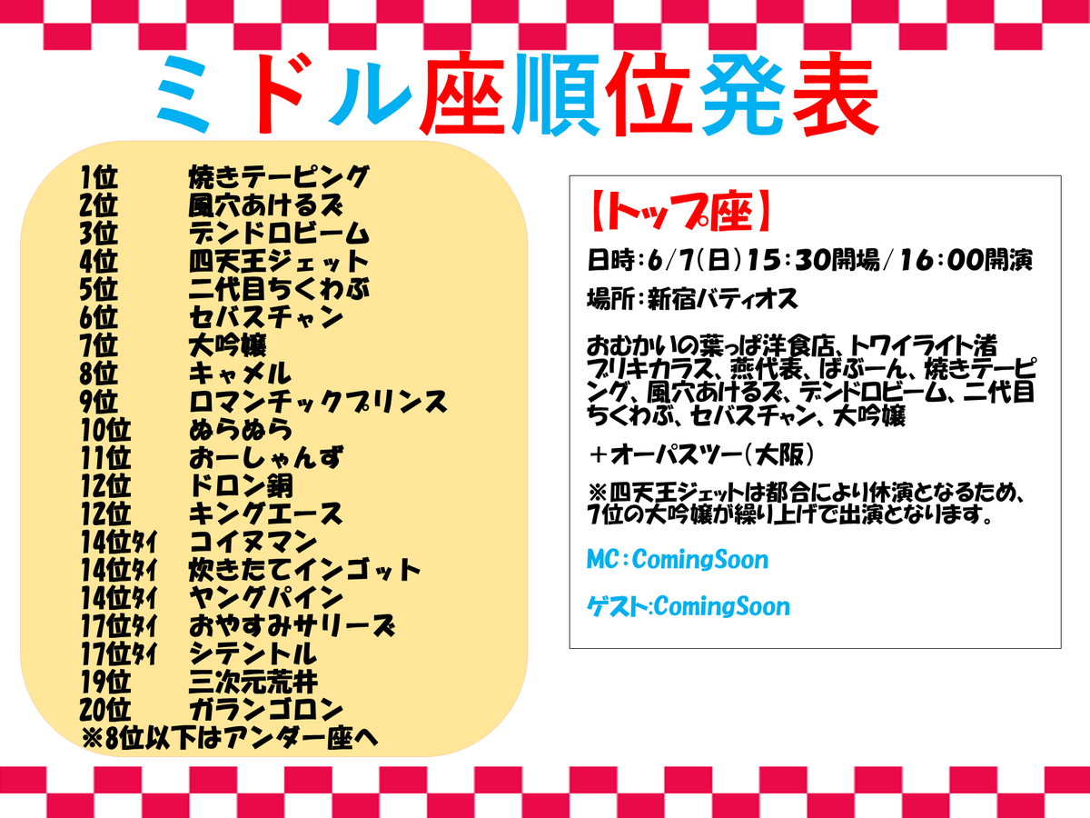 🌈トップ座🌈 ✨ミドル座結果発表✨ 📣「トップ座」進出者11組発表