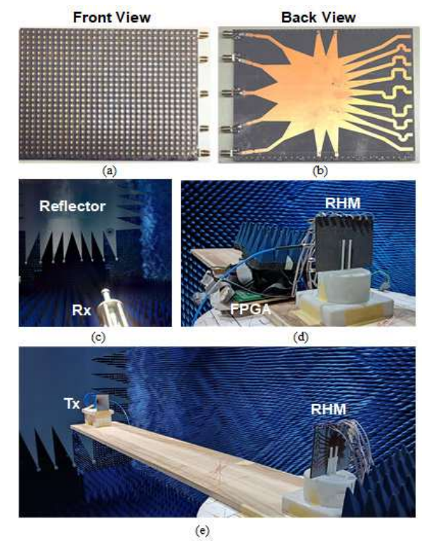 IEEE Transactions on Antennas and Propagation tweet media