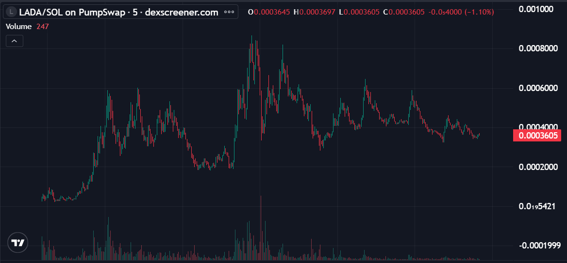 王嘉兒dAx tweet media