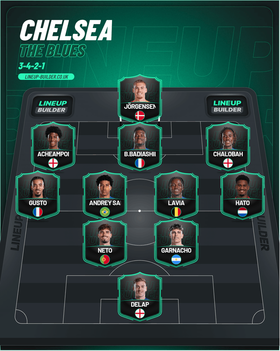 EriccMutonga's tweet photo. @ChelseaFC I know this team is winning the conference league next season 😆 https://t.co/hdNpE6j8HS