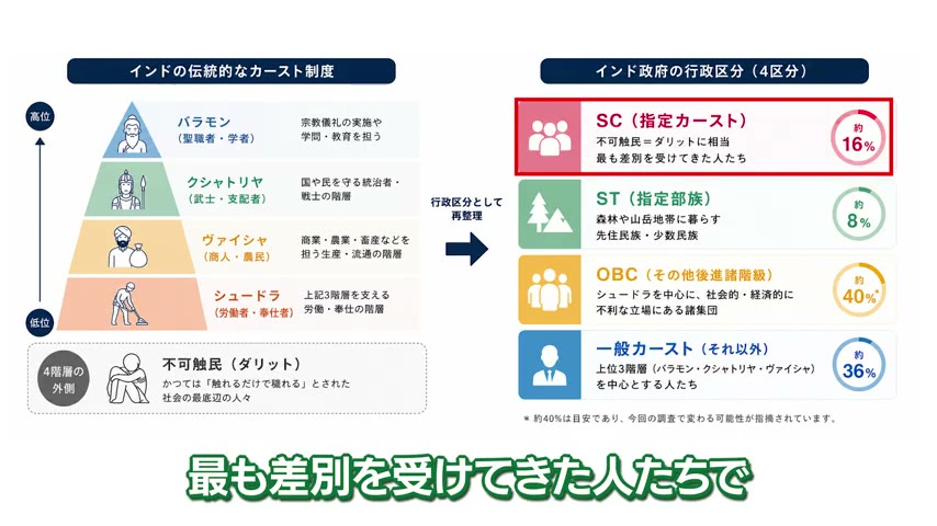 🇮🇳INDIA GO!🐘インドがまるっと分かるよ💡 tweet media