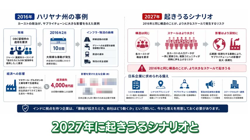 🇮🇳INDIA GO!🐘インドがまるっと分かるよ💡 tweet media