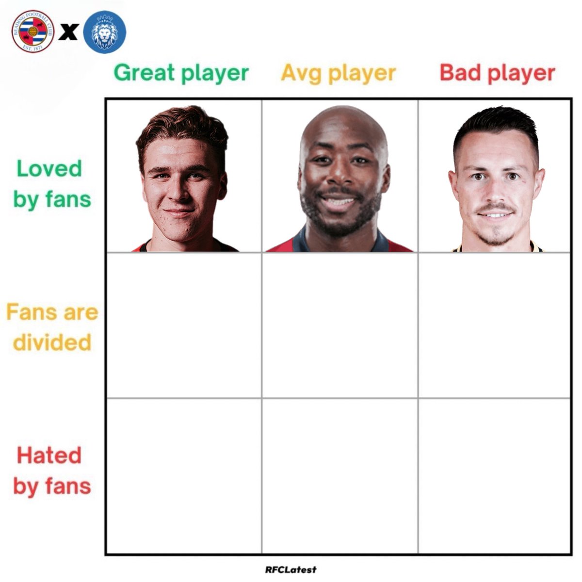 RFC Latest tweet media