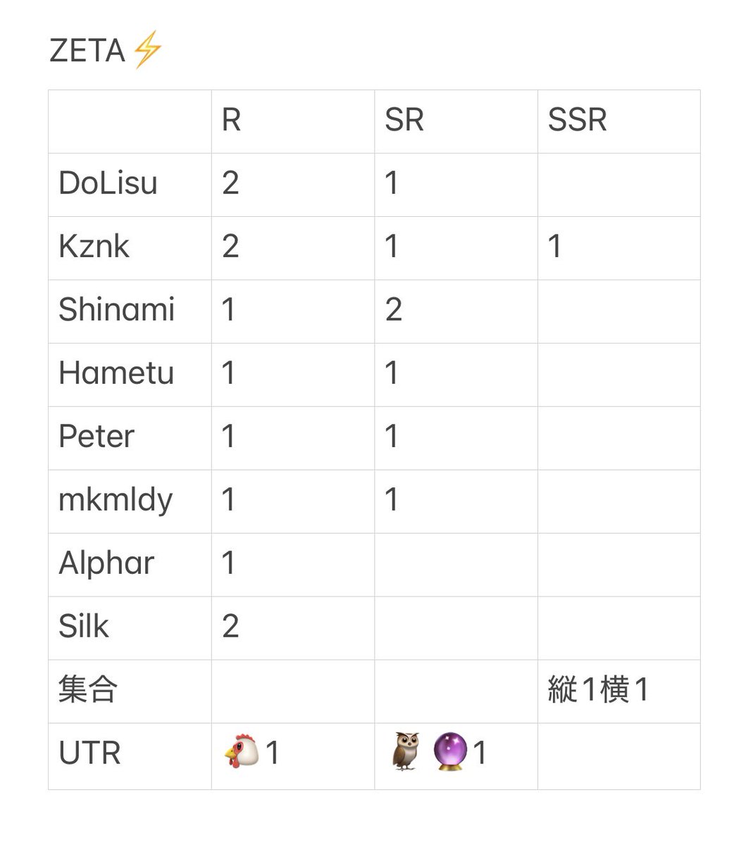 そふぃあ tweet media