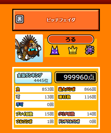 ろる tweet media