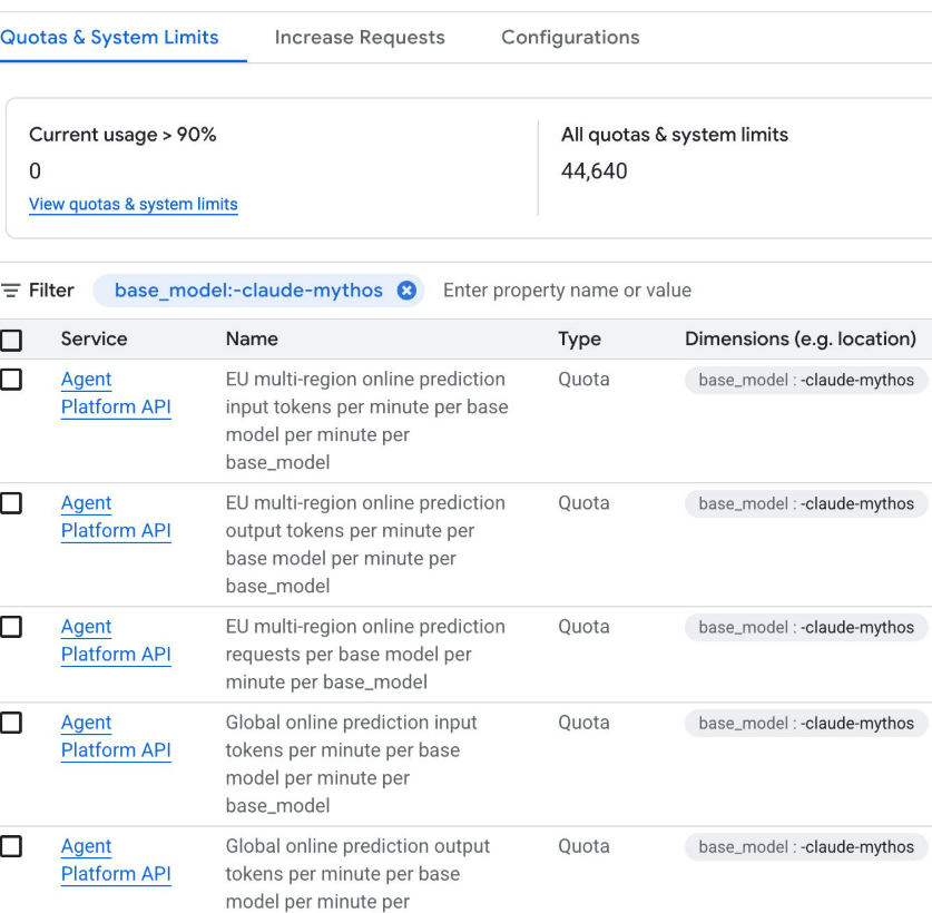 makewith_AI's tweet photo. 🔥 Anthropic’s rumored “Claude Mythos” model has reportedly appeared inside Google Cloud Console 👀

It still seems unlikely that Anthropic would fully release the model publicly, but they may provide access through selected enterprise partnerships running on Google Cloud infrastructure.

If true, this could point toward a more controlled “AI-as-infrastructure” approach rather than an open public rollout.