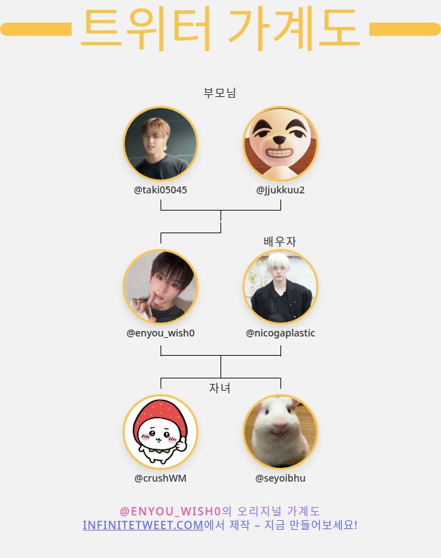 룽 tweet media