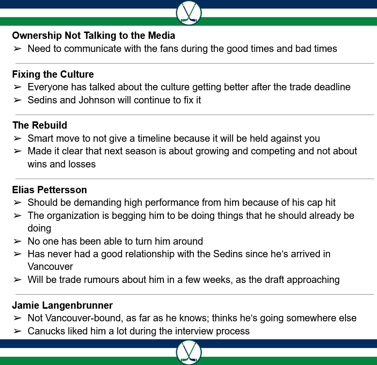 Canucks News Summaries tweet media