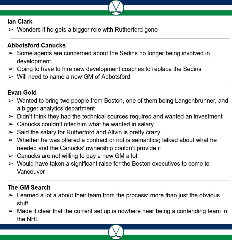 Canucks News Summaries tweet media