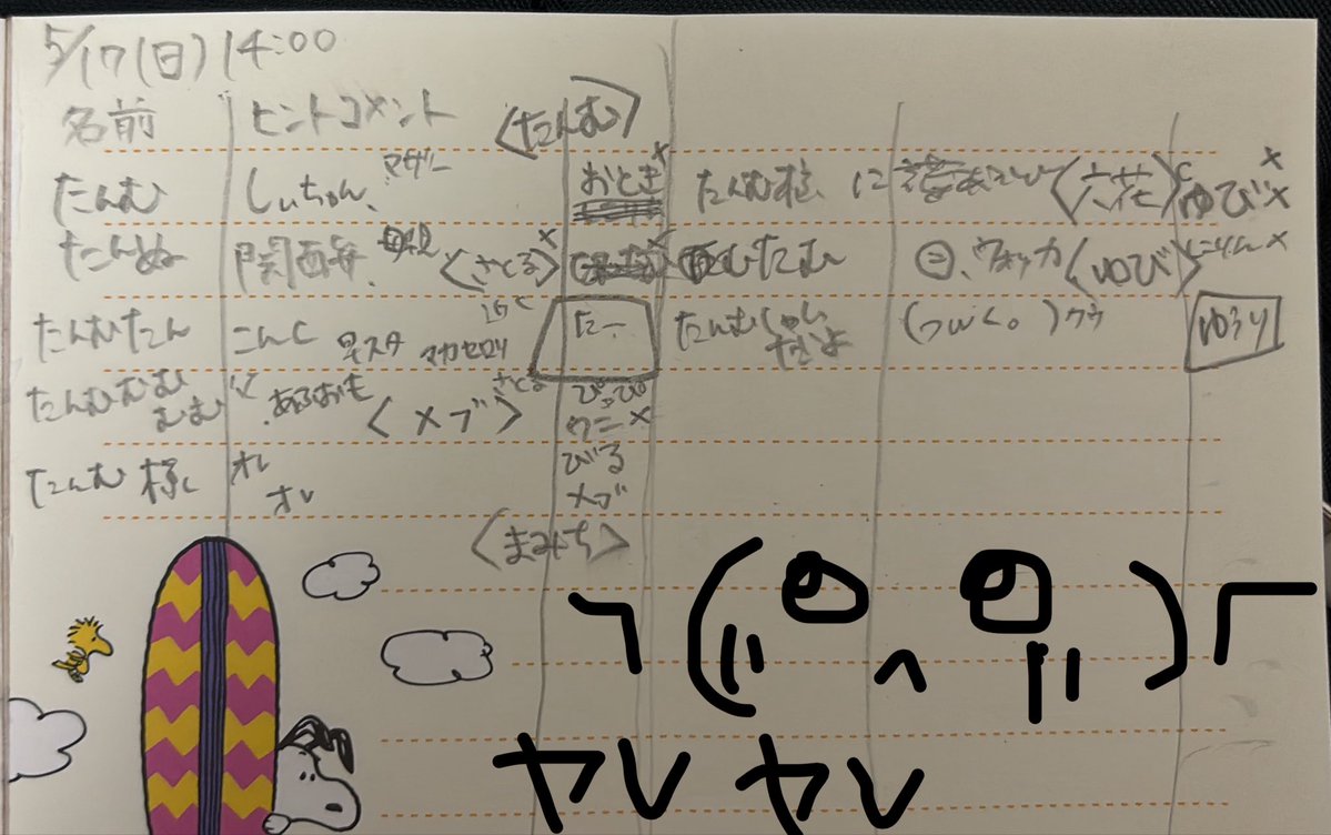 月詠 雫🍌🐈🎀(しぃし) tweet media