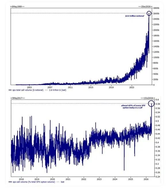 Maverick Equity Research tweet media