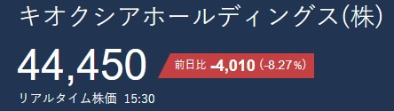 かげねこ tweet media