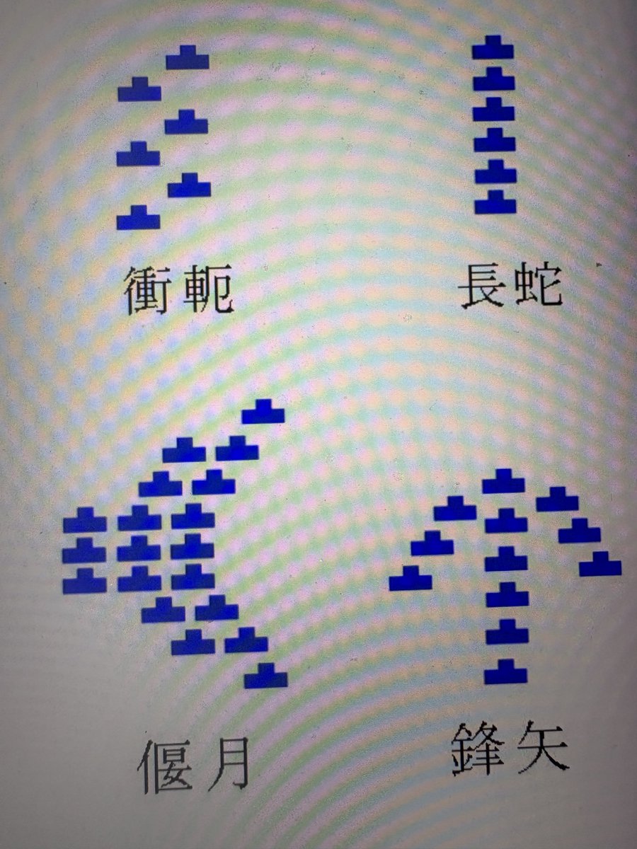 全王様 tweet media