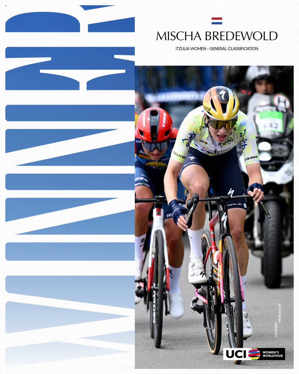 UCI_WWT tweet media