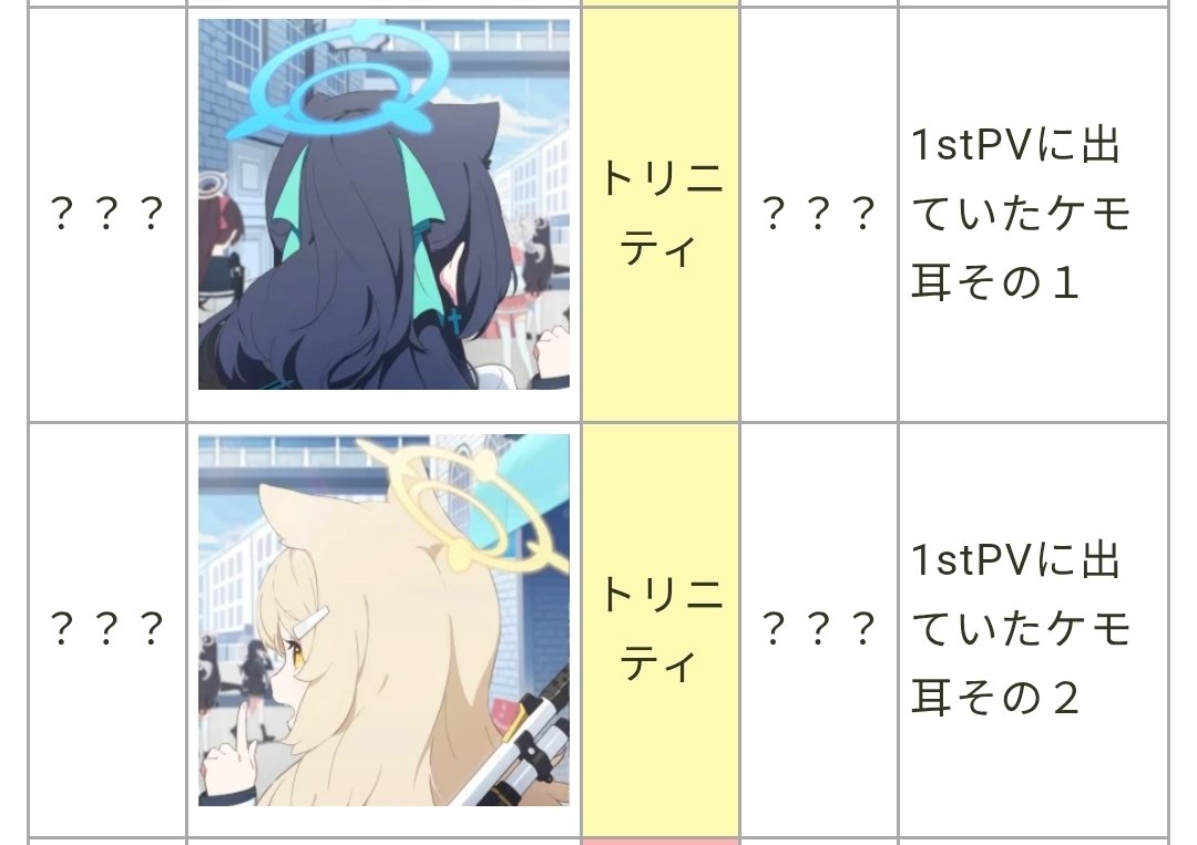 プンソン@ブロリスト兼先生 tweet media