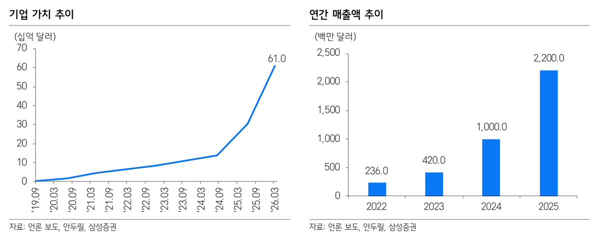 골안아파덕 tweet media