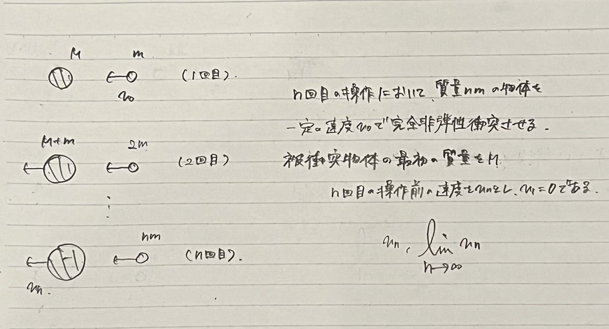 冷笑素材 tweet media
