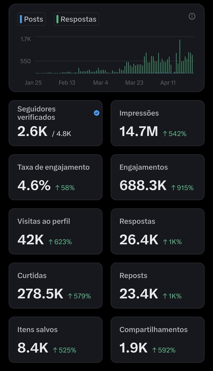 Droga, é o Cadu Sep tweet media