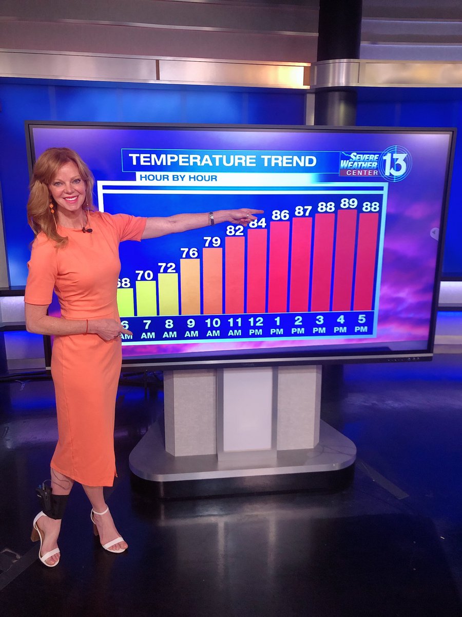 Wendy Nations Weather tweet media