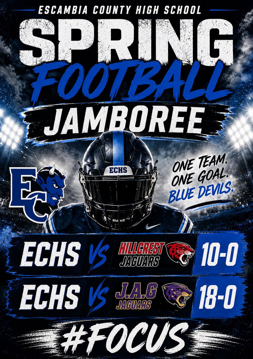 Escambia County High Football tweet media