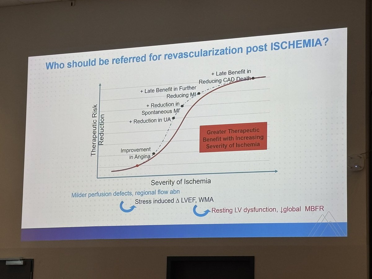 gmvasilakis's tweet photo. ↪️ A proposed mechanism for who should be revascularized using #CardiacPET from @krishnapatel888  to maximize value of revascularization ⭐️🫀
#ICNC2026 @MyASNC @EANM_NucMed https://t.co/uttXmEYaP8