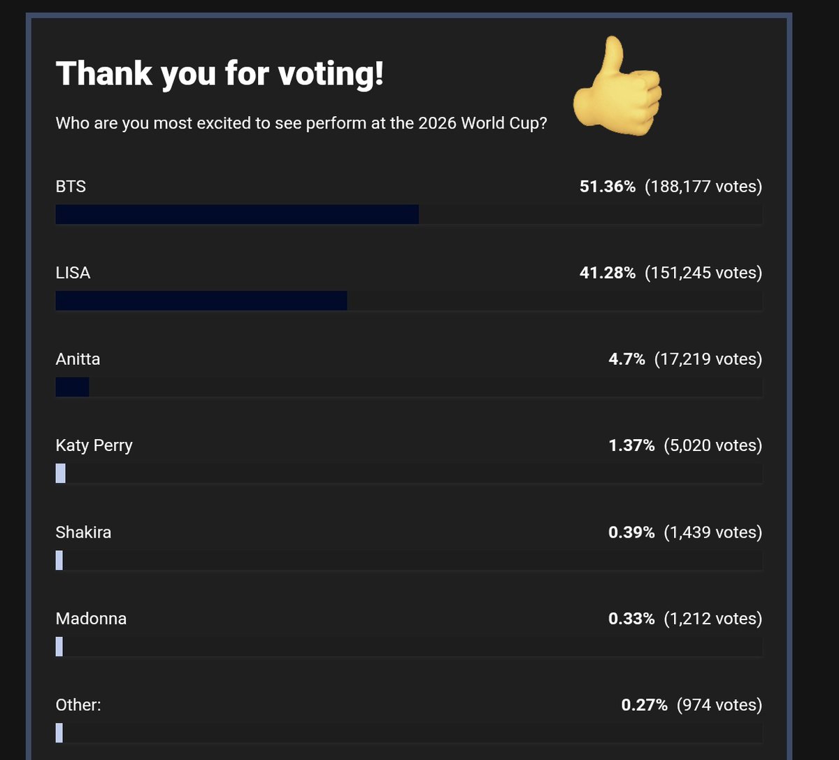 BTS ARMY Türkiye⁷| ⟭⟬E ARE B⟬⟭CK tweet media