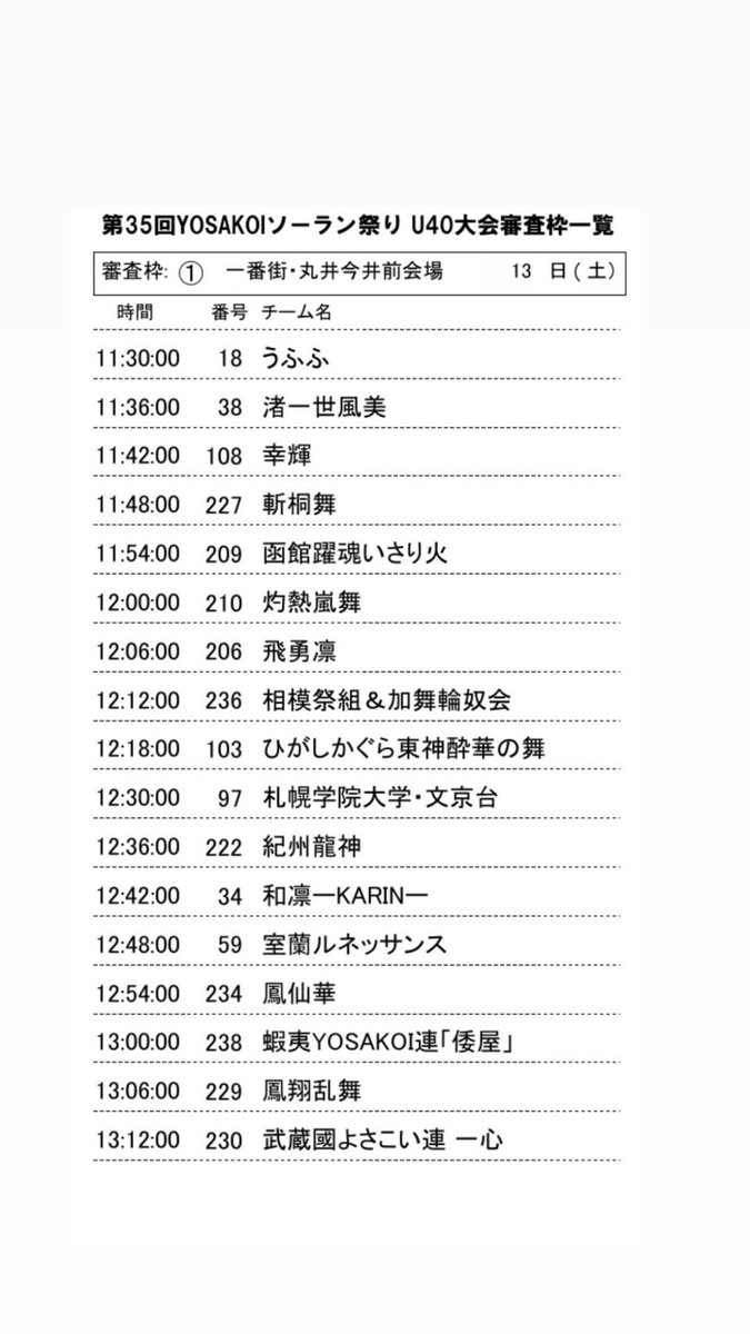 飛勇凛 tweet media